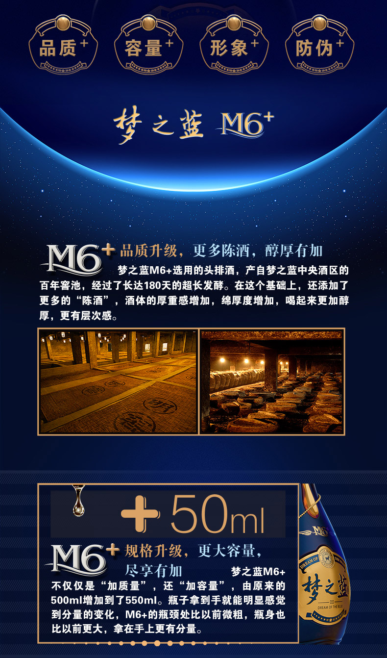 夢之藍M6+ 40.8% – Open Bottle