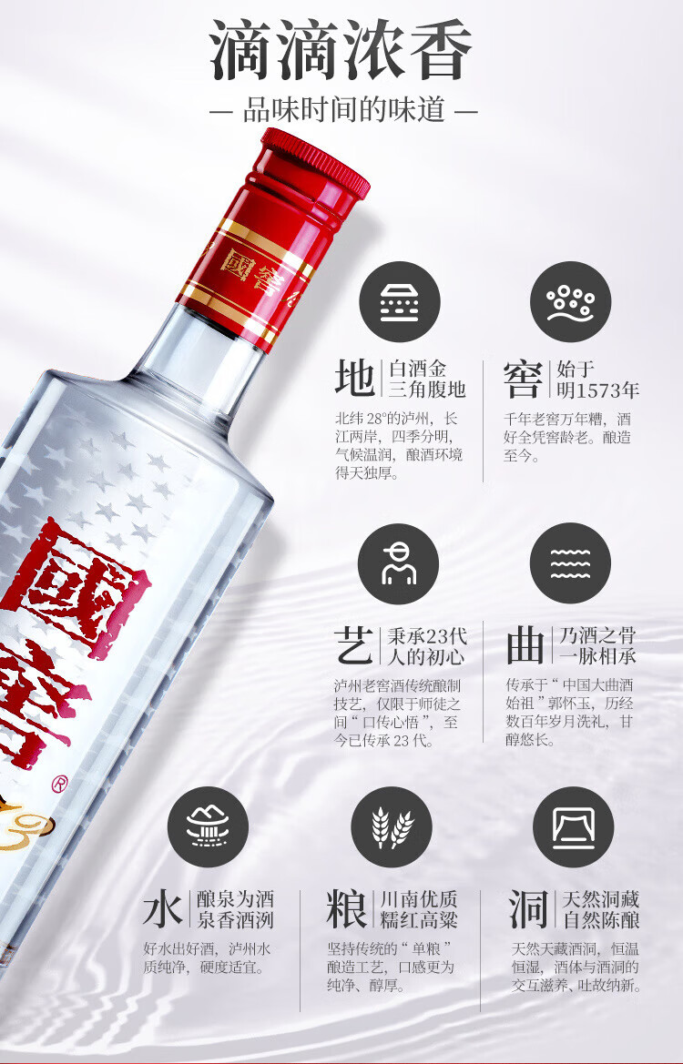 泸州老窖国窖1573 52度